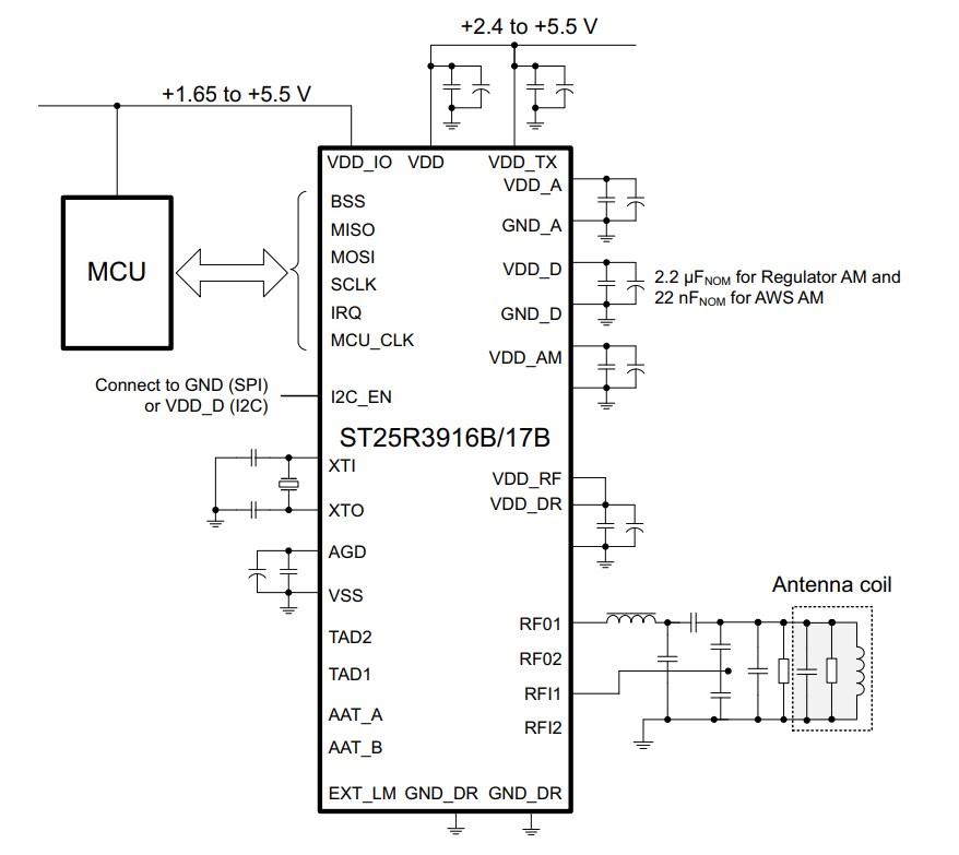 STMicroelectronics ST25R3916B/17B NFC Readers